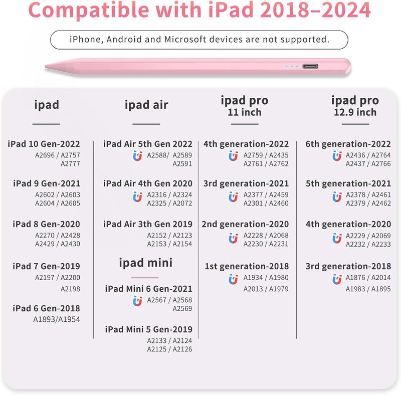 HZD Stylus Pen for iPad 2025-2018 Faster Charge Apple Pencil with Tilt Sensitivity & Palm Rejection & Magnetic Compatible iPad 11/10/9/8/7/6, Pad Air 3/4/5, Pro 12.9"/11", Mini 6/5, M2/M4 Pink - Image 3